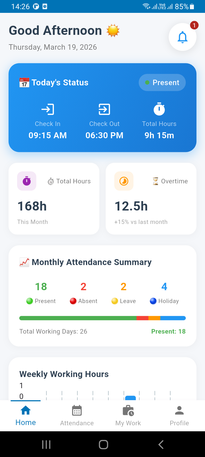 attendance screen